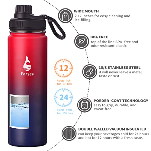 Insulated Stainless Steel Water Bottle 24 oz with Paracord Handle and Lids
