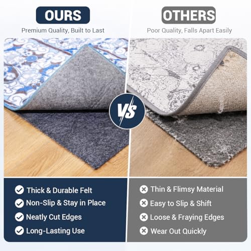 Non-Slip Rug Pad 3x5 Ft, 1/8 Inch Thin Felt & Rubber Backing for Floors