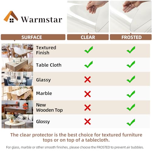 Clear Table Cover Protector 24 x 48 Inch, 2mm Thick PVC Desk Mat