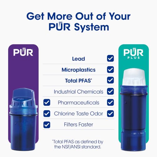 PUR 7-Cup Water Filter Pitcher with Filter - White, NSF Certified