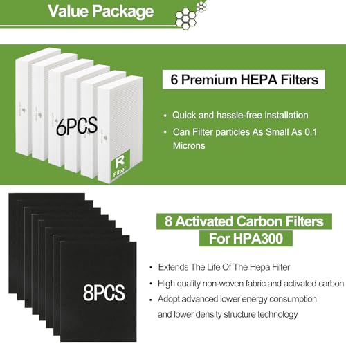 Air Purifier Replacement Filter Set with True HEPA and Carbon Pre-Filters