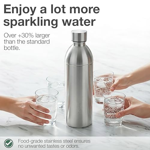 2-Pack 43 oz Stainless Steel Carbonating Bottles - Leakproof & BPA-Free