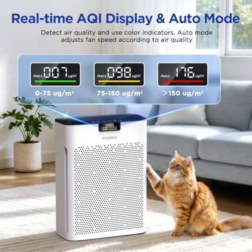 True HEPA Air Purifier for Large Rooms with Sleep Mode and Air Quality Monitor