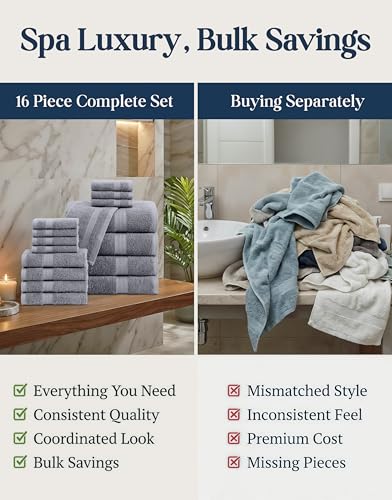 Lane Linen 16-Piece Cotton Towel Set Soft Absorbent Cool Grey Bath Towels