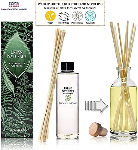 Eucalyptus and Sage Reed Diffuser Oil Refill with Sticks, 4 oz