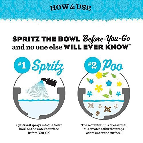 Before-You-Go Bathroom Odor Eliminator Spray Set - 3 Pack, 1.4 Ounce