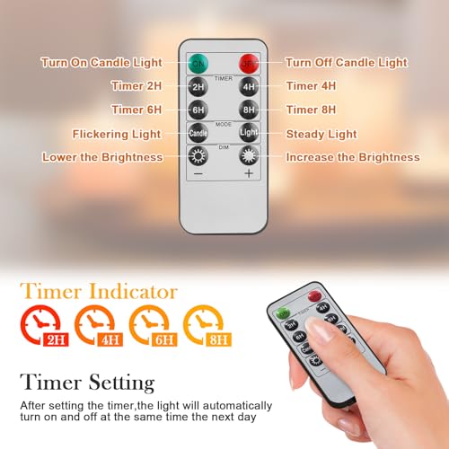 Rechargeable Glass Flameless Candles with Remote & Timer, 3D Wick, Grey-Embedded Fairy Lights, Real Wax 3-Pack