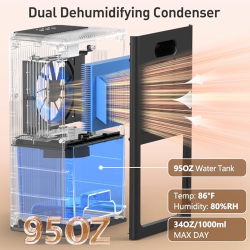 BEDRED 95OZ Home Dehumidifier for 1000 Sq Ft with Auto Shut Off