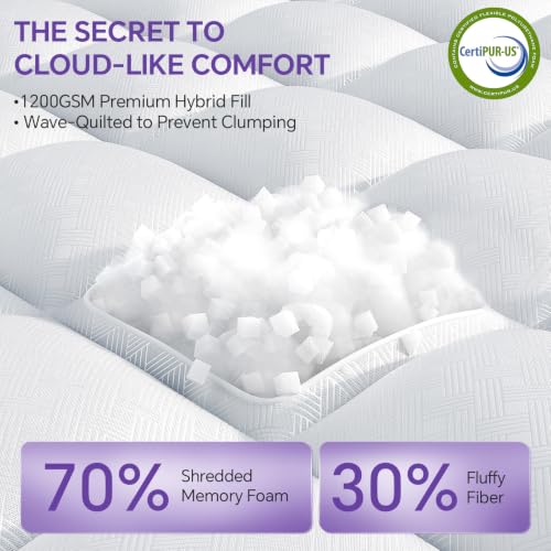 Bamboo Viscose Mattress Topper with Pillow Top - Soft Memory Foam Blend