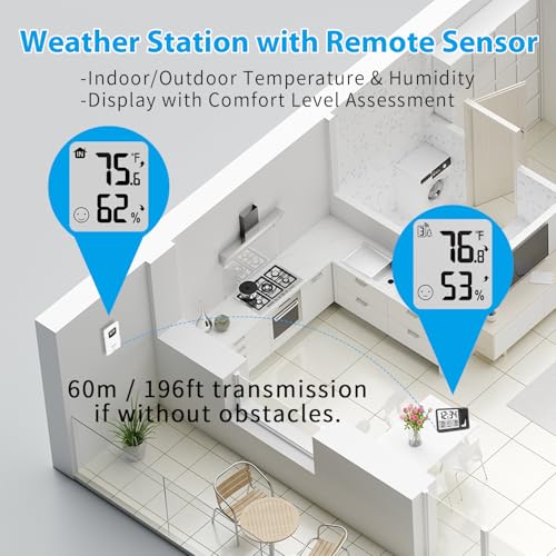 Atomic Projection Alarm Clock with Indoor Outdoor Temperature and Humidity