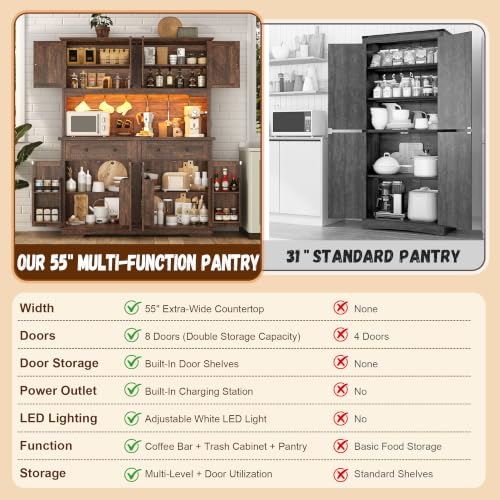 71-Inch Farmhouse Kitchen Pantry Cabinet with Power Outlet and LED Lighting