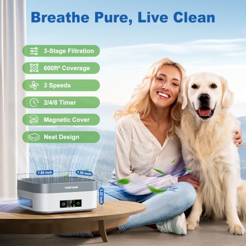 Portable True HEPA Air Purifier for Home, Bedroom & Pets