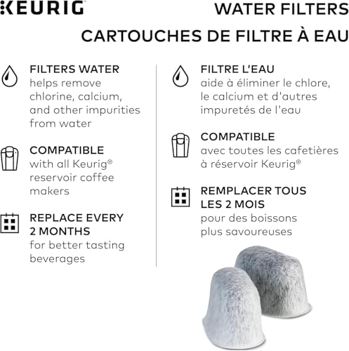 Replacement Coffee Maker Water Filter Cartridges - BPA-Free 6-Pack