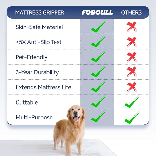 Silicone Mattress Gripper Pad - Non-Slip Anti-Slide Solution