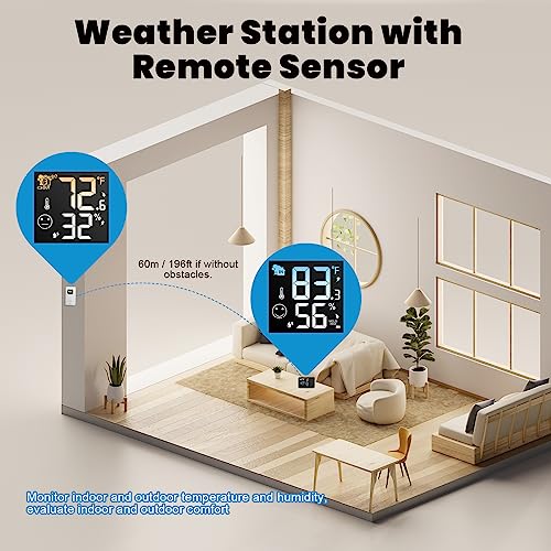 Projection Alarm Clock with Weather Station and Atomic Time Sensor