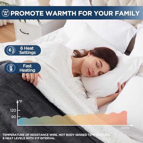 Heated Throw Blanket 50"x60" - Charcoal, 6 Heat Levels, Auto Shut-off, Machine Washable