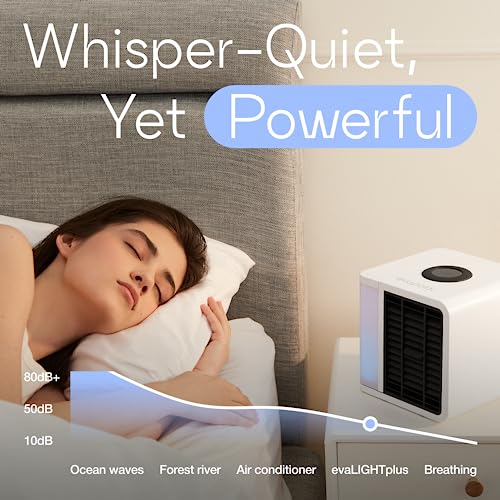 Portable Evaporative Air Cooler and Personal Desk Humidifier