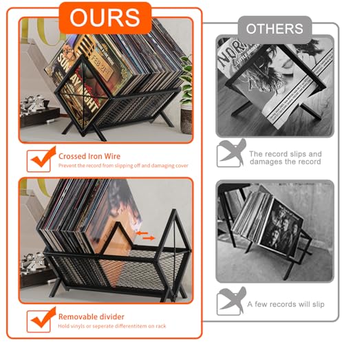 Metal Vinyl Record Storage Holder - 100 LP Album Display Rack, Black