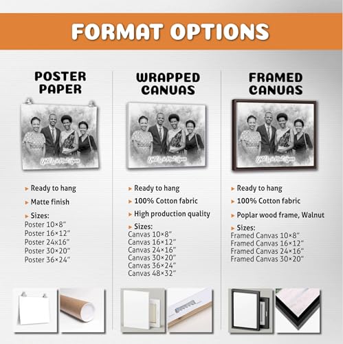 Personalized Memorial Pencil Portrait Canvas with Angel Wings - Family Photos Merge - Custom Tribute Gift - Variation 8