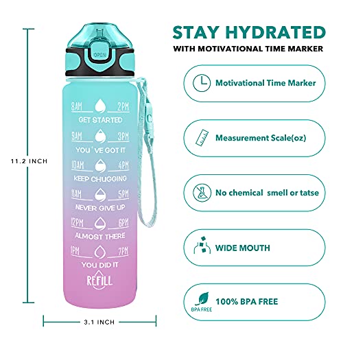 32 oz Motivational Water Bottle with Time Marker and Straw