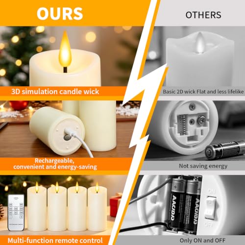 Cosyiker Rechargeable Flameless Candles with Remote & Timer, 2.2 Inch White, 4 Pieces