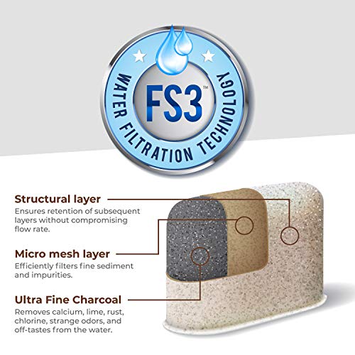 Charcoal Coffee Maker Water Filters - NSF Certified Coconut Carbon, 12 Pack