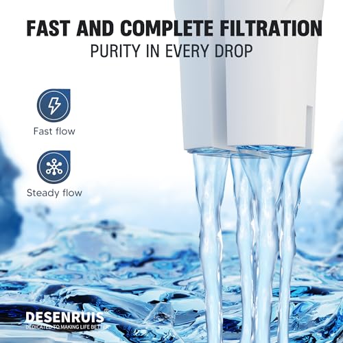 Replacement Water Filters for Pitchers & Dispensers - BPA Free, 3 Pack