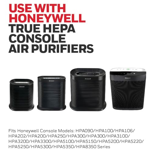Honeywell HEPA Air Purifier Filter R, 3-Pack Replacement