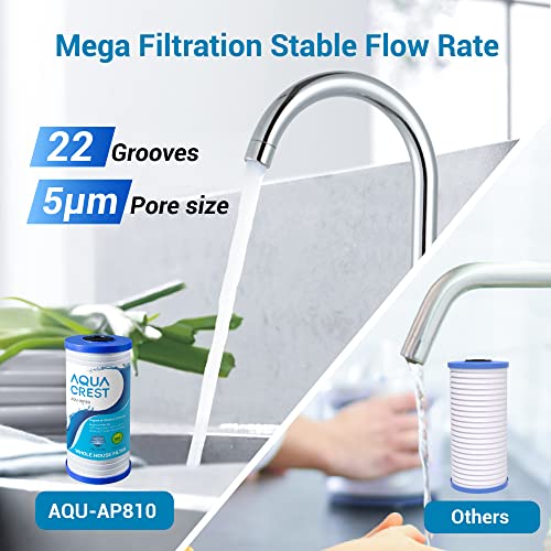 Whole House Water Filter Cartridge 10" x 4.5", 5 Micron Sediment (3 Pack)