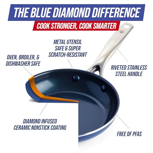8-Inch Diamond-Infused Ceramic Nonstick Frying Pan Skillet, PFAS-Free, Blue