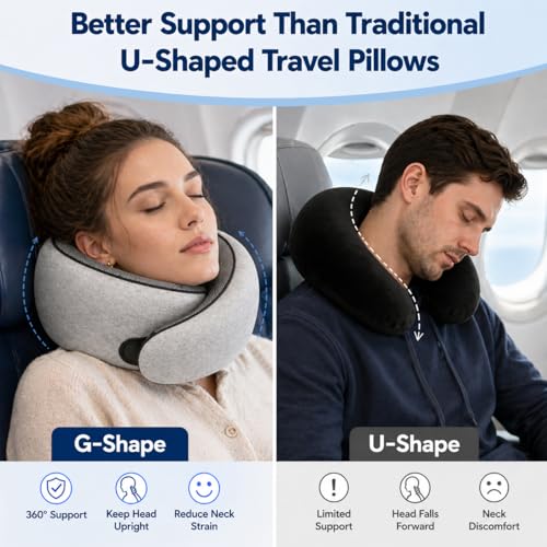 Purroch G-Shape Memory Foam Travel Neck Pillow Medium Gray - 360° Support