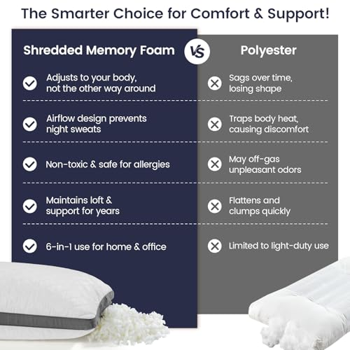 Extra-Firm Shredded Memory Foam Body Pillow, 20 x 54 Inches