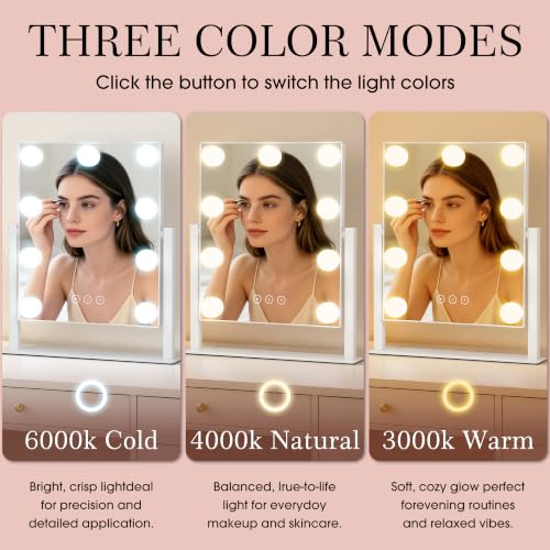 Kotdning Vanity Mirror with Lights,Lighted 9 Dimmable Bulbs for