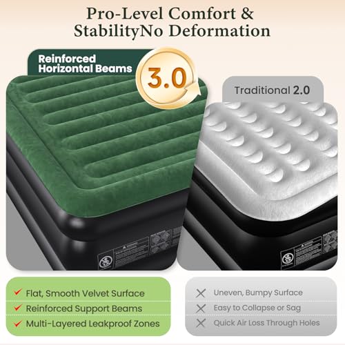 Queen Air Mattress with Built-in Pump, 18in Raised, 800 lb Capacity