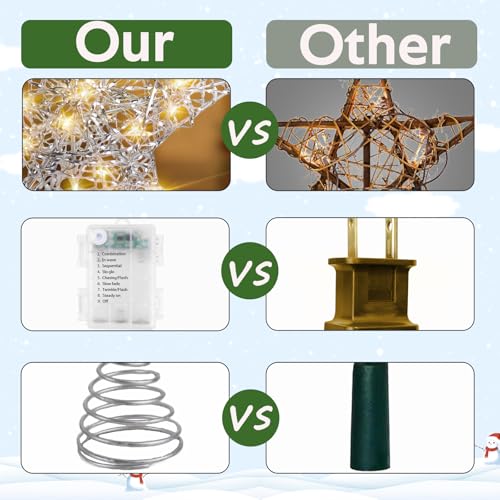 AUMAYCO Silver Star Tree Topper 20 LED Lights Christmas Decoration, Remote Control, 11.8 x 9.5 Inch