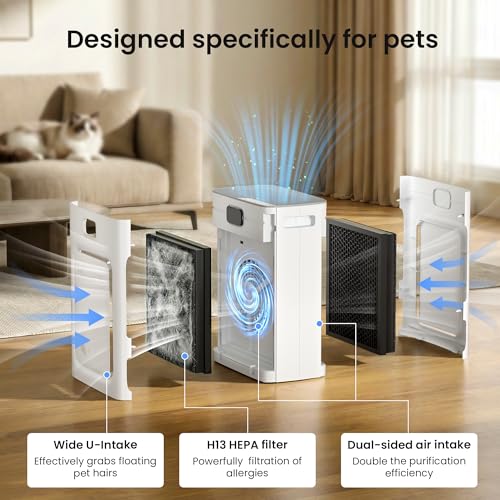 Pet Air Purifier for Large Rooms H13 HEPA Filter Grey