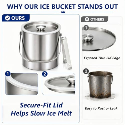 3L Stainless Steel Insulated Ice Bucket with Lid & Tongs for Home Bar