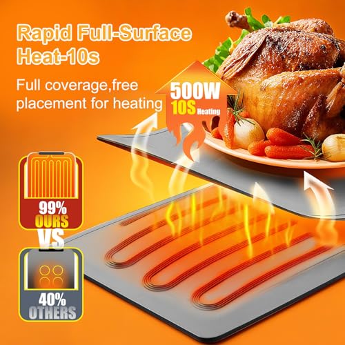 Ntoaujao Large Gray Food Warming Mat 42x15 Inches with Heat-Resistant Pad & 6 Temp Settings