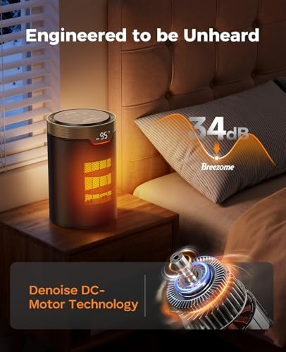 Portable 1500W Electric Space Heater with Remote and Thermostat