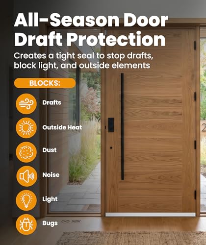 Under Door Draft Stopper Strip (2 Pack) - Soundproof Door Sweep & Gap Filler