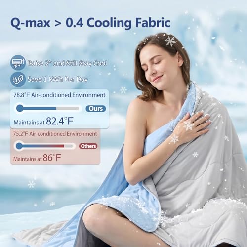 Cooling Comforter King Size - Lightweight & Reversible Blanket for Hot Sleepers
