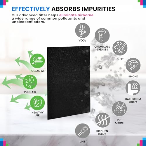 Activated Carbon Filter Sheet 16 x 48 Cut to Fit Air Filter 2-Pack