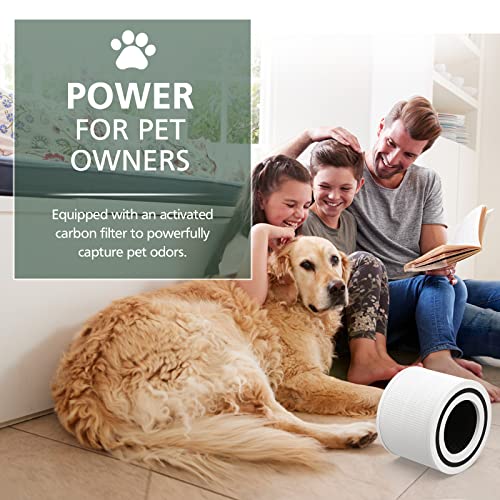 3-Stage Pet Care Replacement Air Filter with Activated Carbon 2 Pack