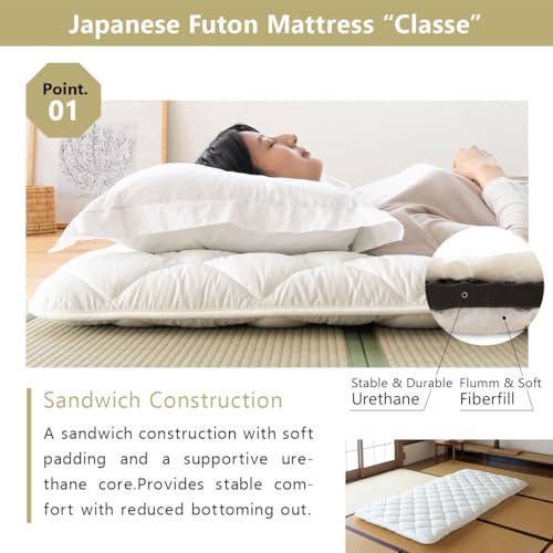 Japanese Futon Mattress and Tatami Mat Set - Twin Size Floor Sleeping Pad