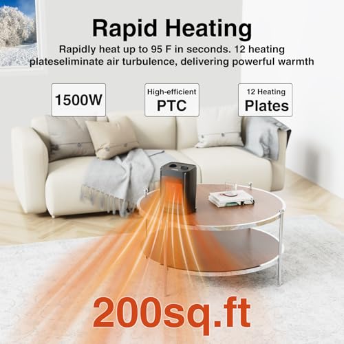 Mini Space Heater Fan Black, 1500W Portable Ceramic Heater for Bedroom & Office