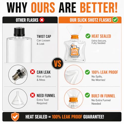 Slick Shotz 25 Pack Heat Sealed Plastic Liquor Flasks – 3oz BPA-Free Reusable Travel Pouches (No Heat Sealer Included)