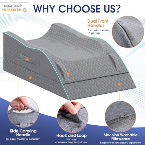 Adjustable Memory Foam Leg Pillow for Post-Surgery Recovery