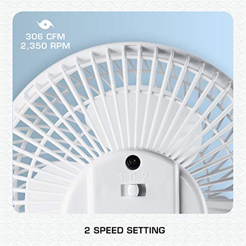 6-Inch Portable Mini Clip-On Fan with 2 Speeds and Adjustable Tilt