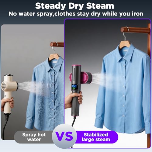 2-in-1 Portable Travel Garment Steamer and Iron, Handheld 1200W Wrinkle Remover
