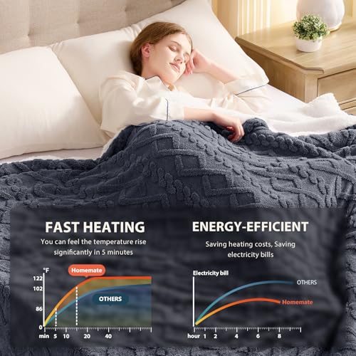 Full Size Heated Blanket - Soft Electric Blanket with 10 Heat Settings, Machine Washable, 72"x84", Grey